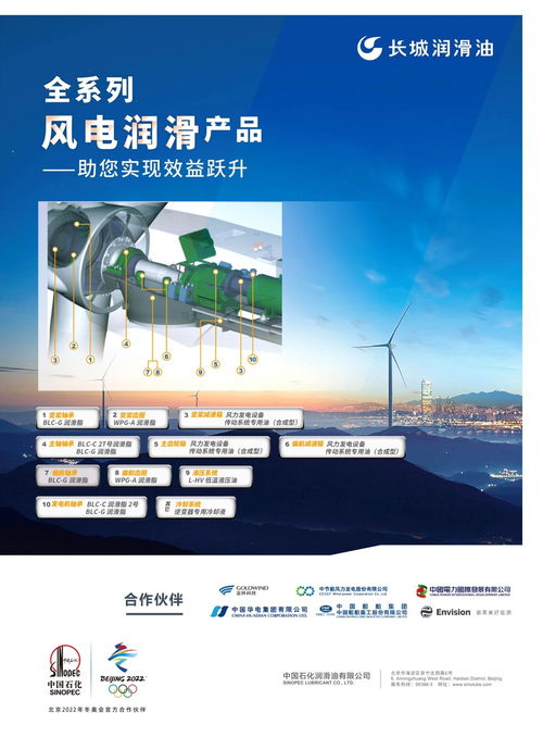 中国石化长城润滑油绿色润滑方案 助力能源结构优化转型